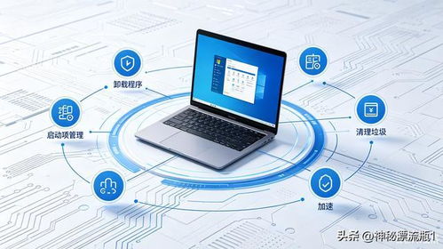 10年老電腦別賣廢鐵 刷這個極簡系統，開機5秒絲滑勝過Win10